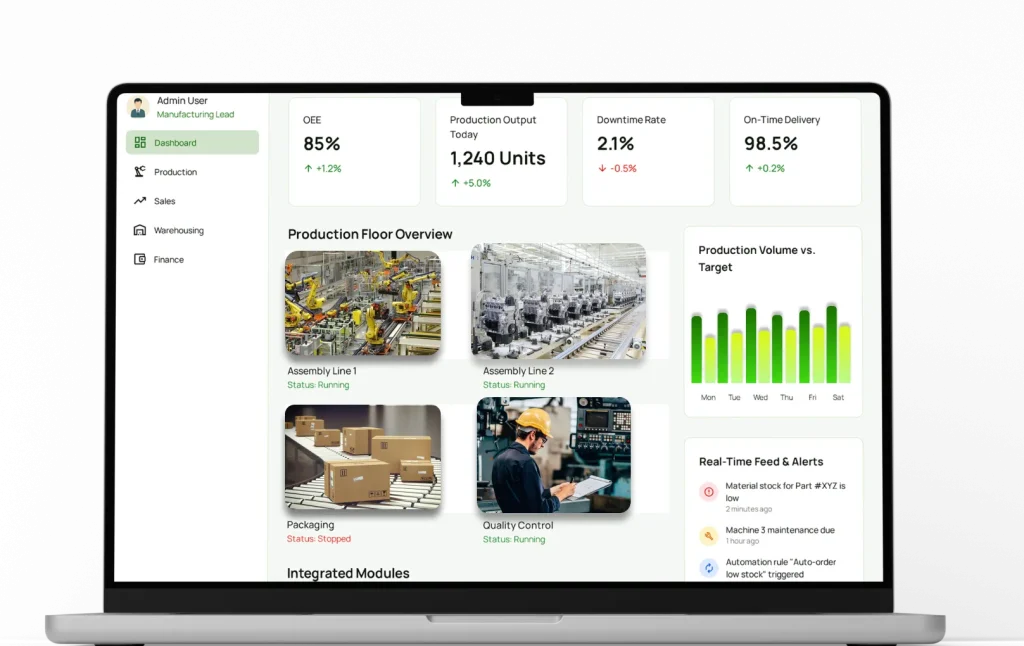 Full control over your production