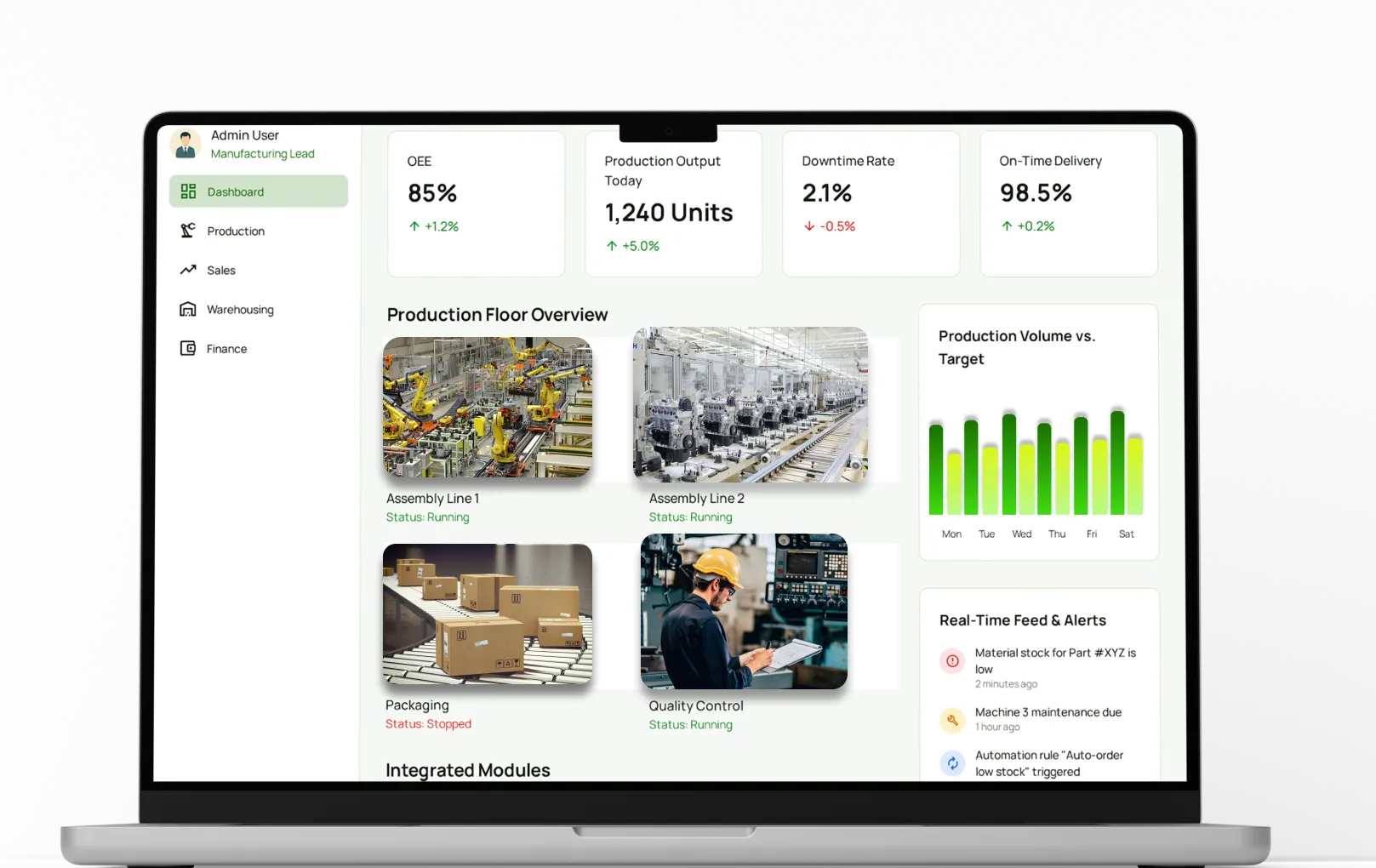 Full control over your production